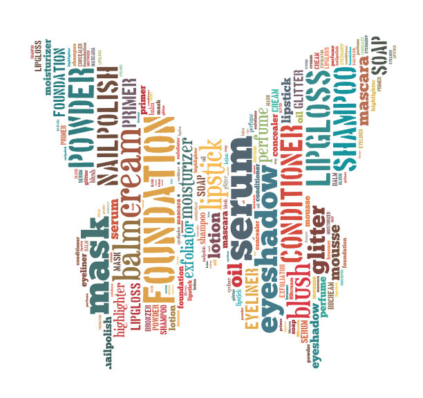 美容产品字云图片下载