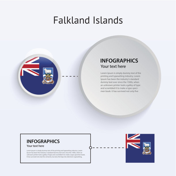 福克兰群岛国家旗。图片下载