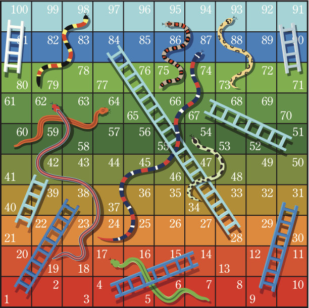 蛇和梯子图片下载