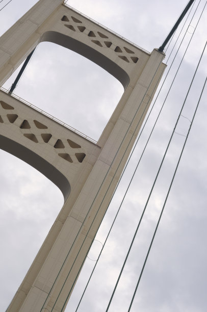 麦基诺桥图片下载