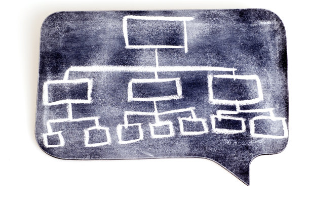 组织结构图在黑板上图片下载