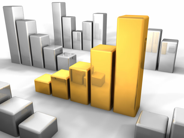 黄金图表图片下载