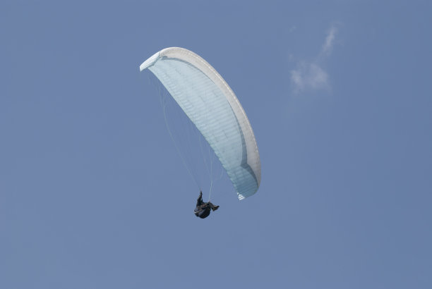 蓝天上的滑翔伞图片下载