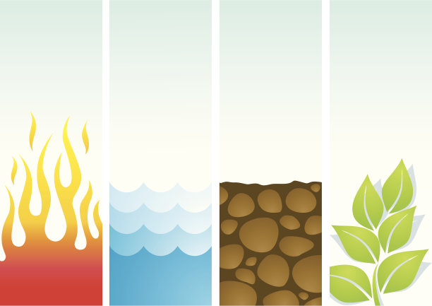 四个元素的说明图片下载