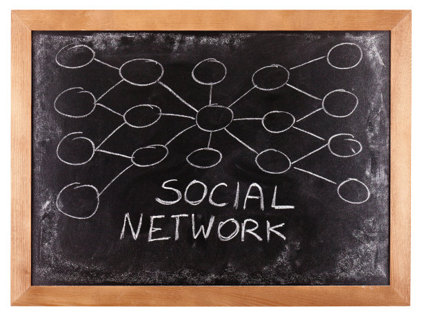 社交网络在黑板上图片下载