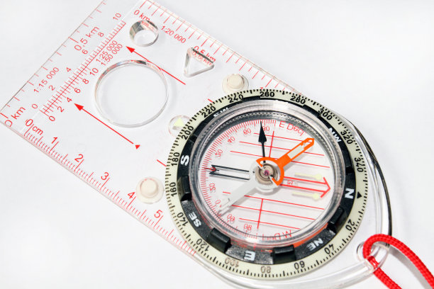 白色背景上的定向指南针图片下载