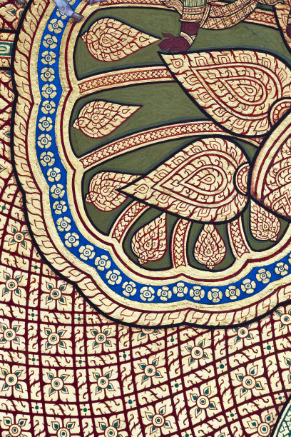 复古传统泰式艺术绘画以寺庙为背景。图片下载