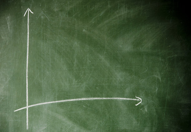 水平、垂直坐标图片下载