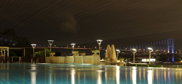 土耳其伊斯坦布尔的博斯普鲁斯大桥图片下载