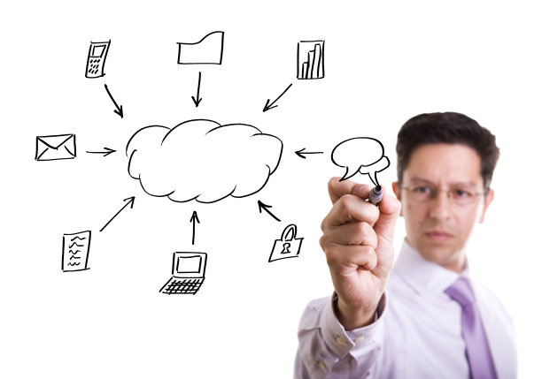 云计算模式图片下载