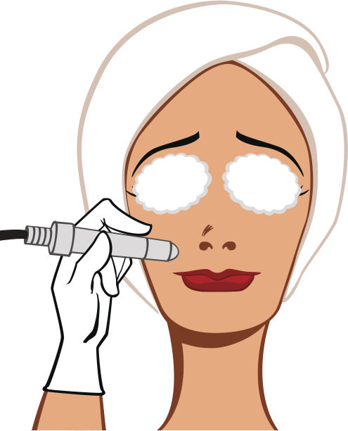 面部清洁图片下载