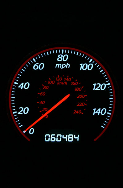 速度计在晚上图片下载