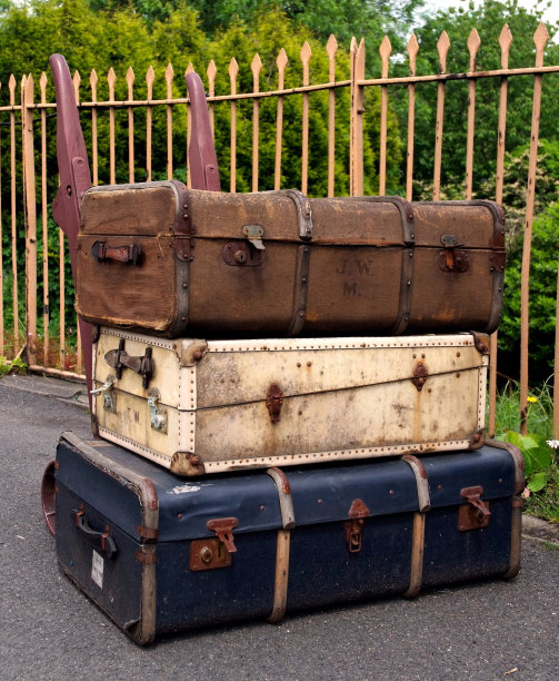 旧的行李箱图片下载