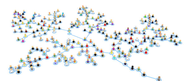 卡通人群链接，分支图片下载