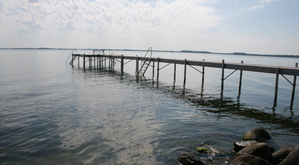 丹麦日德兰码头图片下载