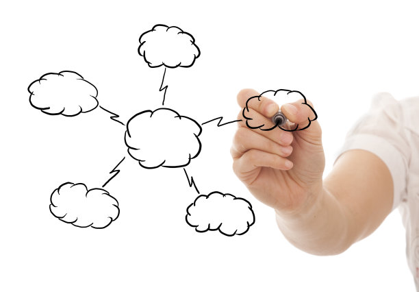 云计算图片下载