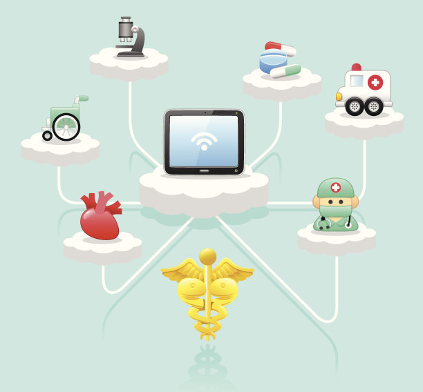 应急、医疗和平板电脑图片下载