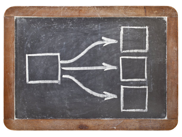 黑板上的空白流程图图片下载