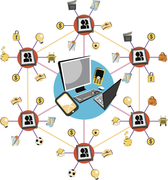 社交网络图片下载
