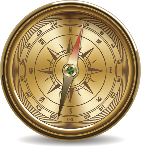 铜罗盘图片下载