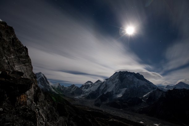月亮在珠穆朗玛峰图片下载