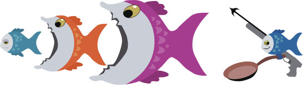 可疑的食物链。图片下载