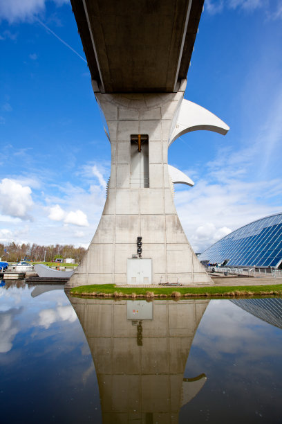 Falkirk Wheel，苏格兰，英国图片下载