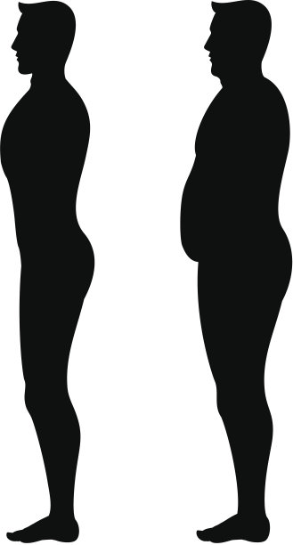 节食前后男士的剪影图片下载