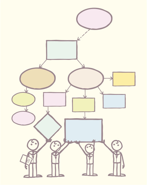 头脑风暴小组持有思维导图图片下载