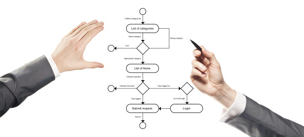 检查算法系统图片下载