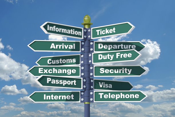 旅行的路标图片下载