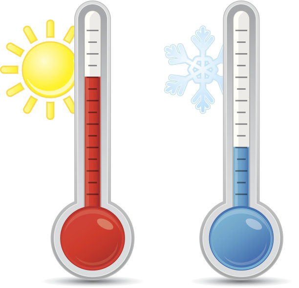 温度计与规模图片下载