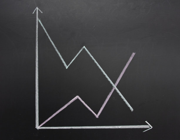 生长与下降曲线图片下载