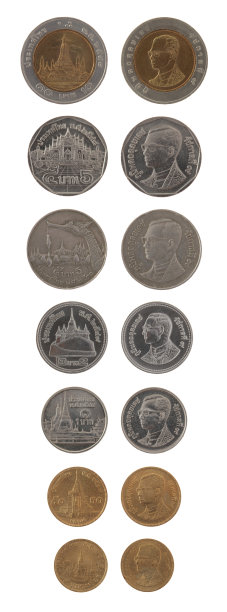 泰国硬币孤立在白色图片下载