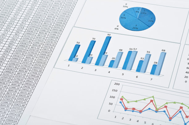 财务状况图片下载