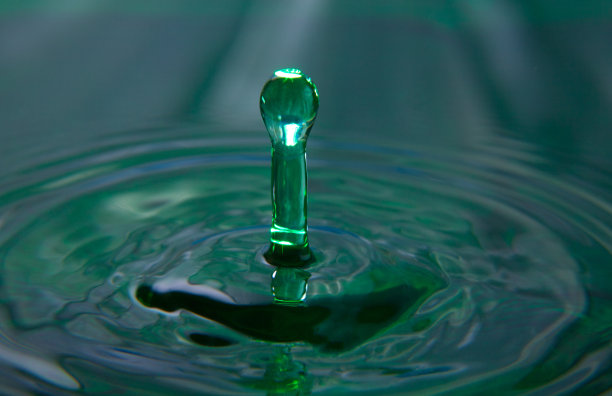 绿色水滴图片下载