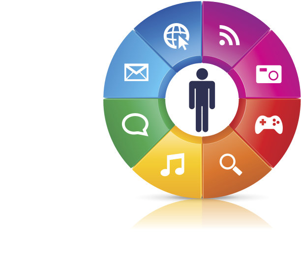 社交网络轮图片下载