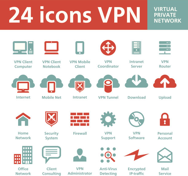 矢量24图标VPN(虚拟专用网络)图片下载