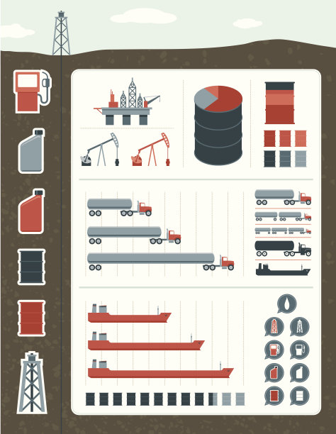 石油部门的信息图表图片下载