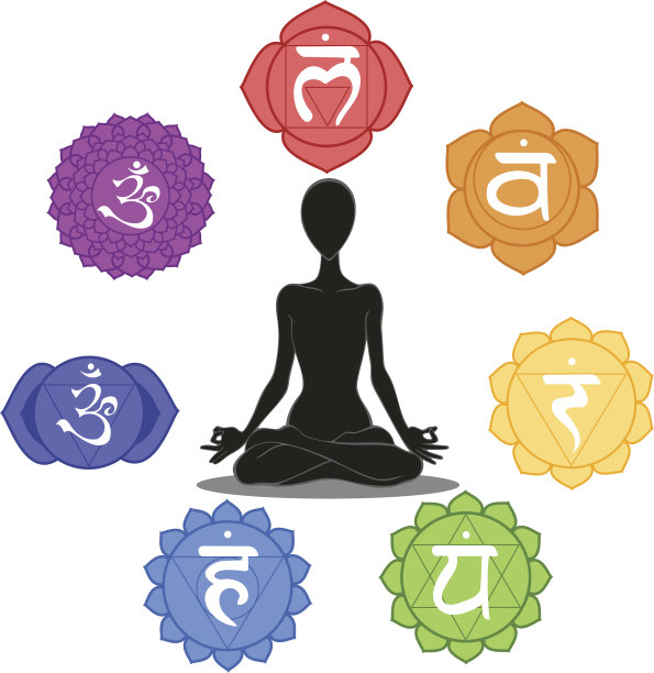 七个脉轮图片下载