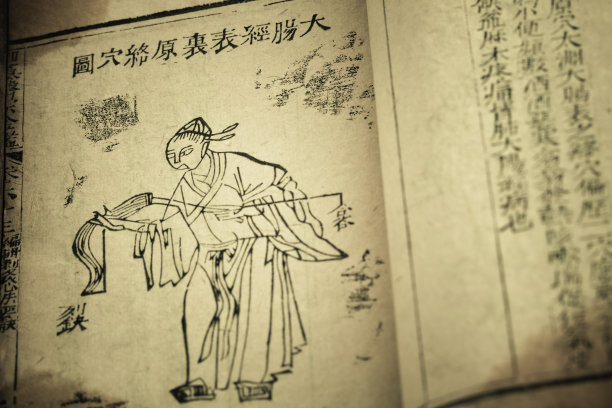 清朝的老药书图片下载