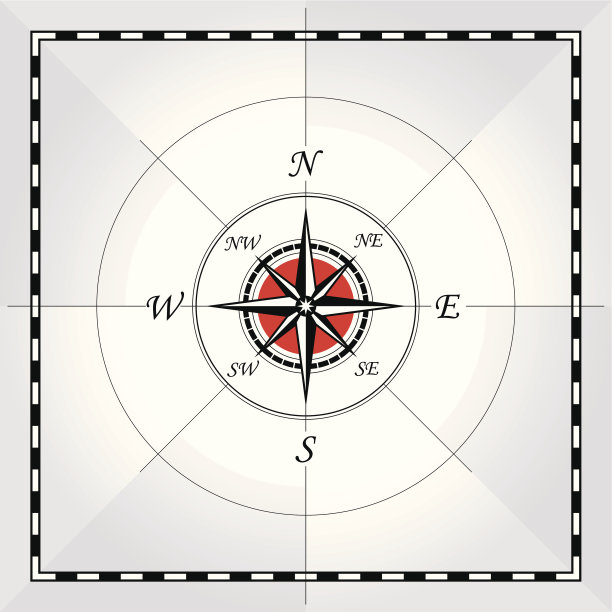 指南针图片下载
