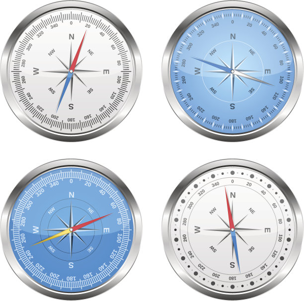 指南针图片下载