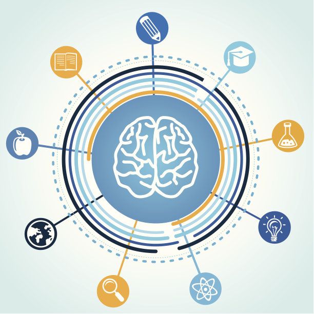 矢量教育概念-脑和科学的图标图片下载