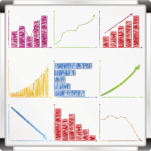 一个图形和图表的示例布局图片下载