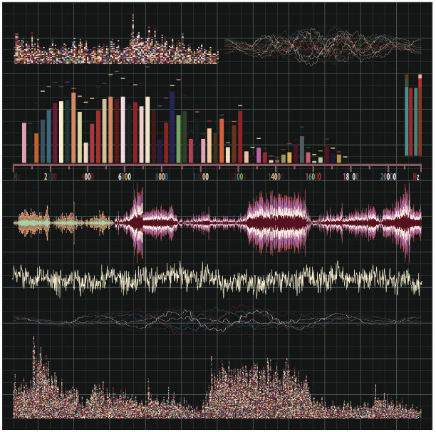 声波。音乐背景。EPS 8图片下载