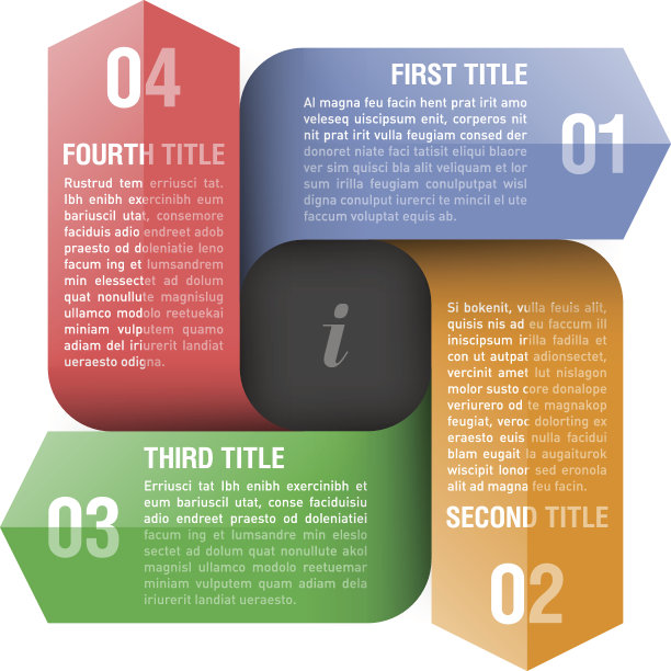 箭头指向四个方向图片下载