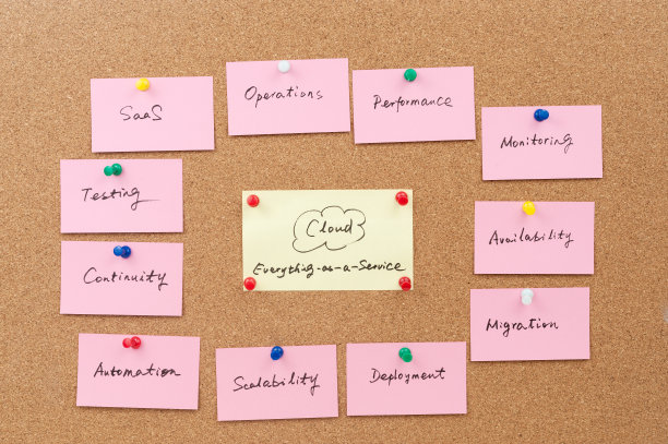 云计算概念图片下载