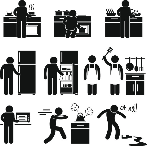 男人做饭，在厨房洗衣服图片下载