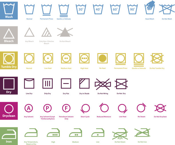 洗衣护理图片下载